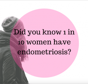 natural endometriosis treatment sydney